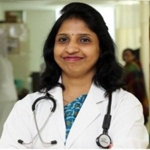 Dr. Indu Bansal   Aggarwal
